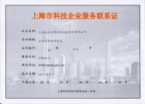 科技证